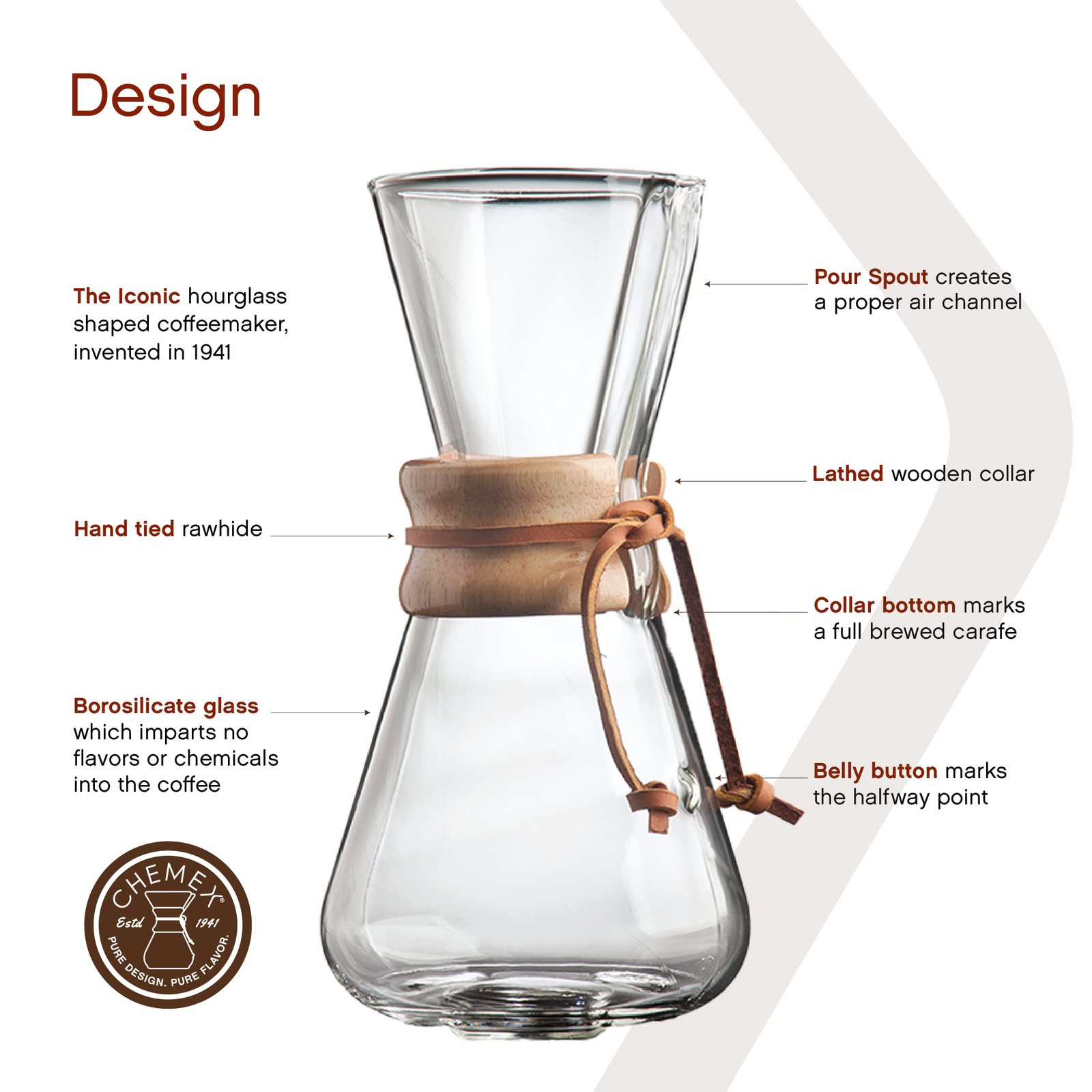 three cup classic chemex three cup classic chemex